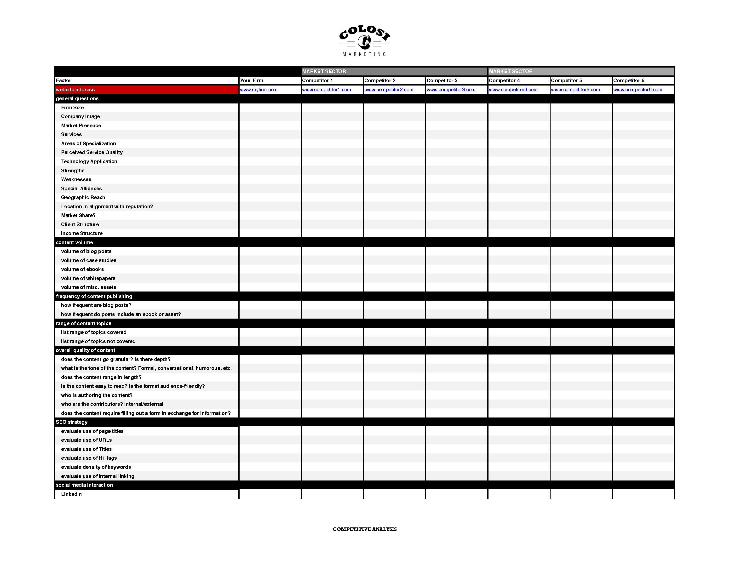 Get a Leg Up on Competitive Analysis with Helpful Tools