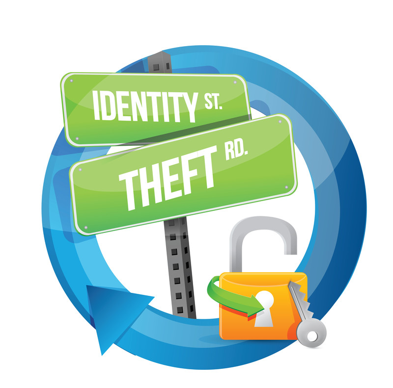 identity theft