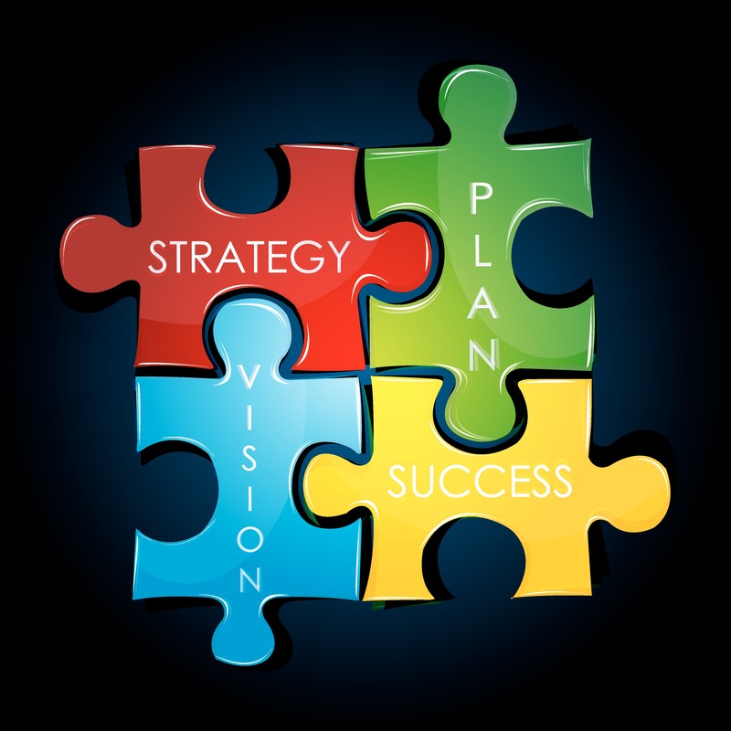 business plan