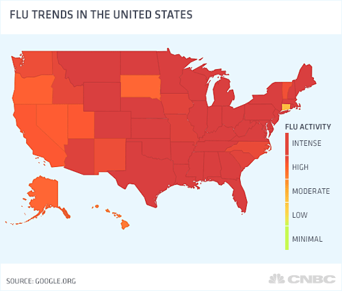 flu trends in united states