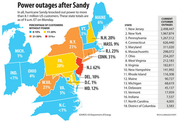 ADARK hurricane sandy g1 full 600