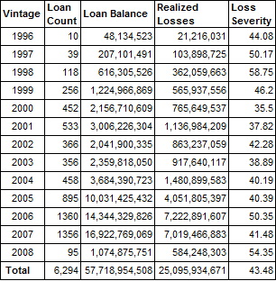 1-31-14_Chart_3