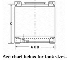 Metal Tote Tank Dimensions - IBC Container Dimensions | Metano IBC Services