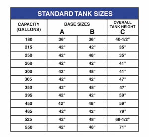 Metal Tote Tank Dimensions - IBC Container Dimensions ...