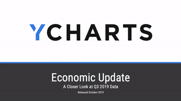 5. quarterly economic update