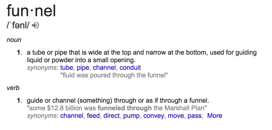 What Is A Lead Conversion Funnel And Why Your Company Should Have Lead Funnel Definition Png