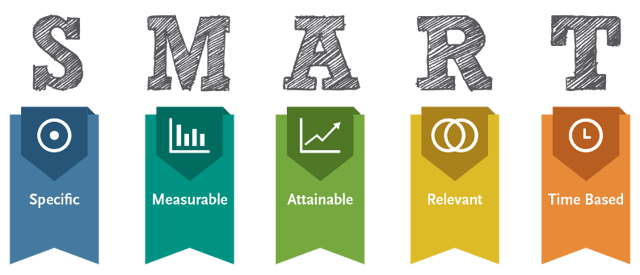 SMART-goals.png