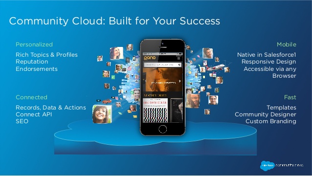 delivering-product-to-people-experience-with-community-cloud-14-638.jpg