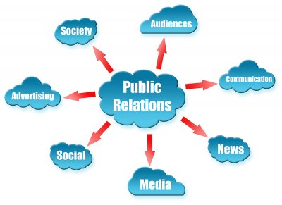 public relations cloud resized 600