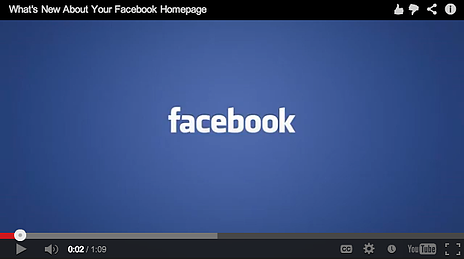 Facebook Changes 2013 Public Relations Media Plan