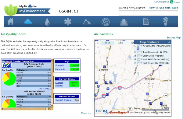 air quality ambient monitor