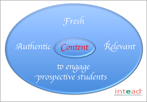 relevant content resized 600