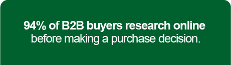 '94% of B2B buyers research online before making a purchase decision'