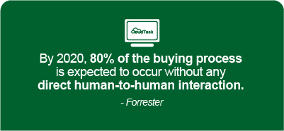 'By 2020, 80% of the buying process is expected to occur without any direct human-to-human interaction'