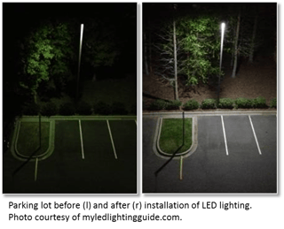 parking lot led lighting