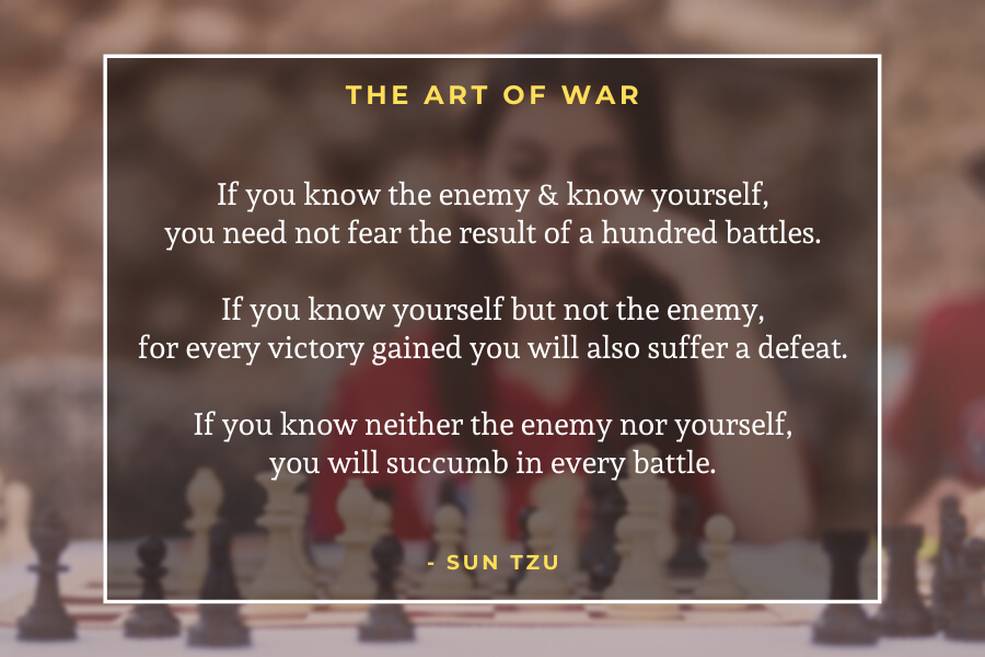 The Art of War-Kewmann