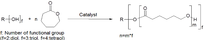 polycaprolactone-structure-faq