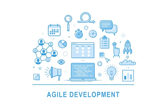 agileBLOG