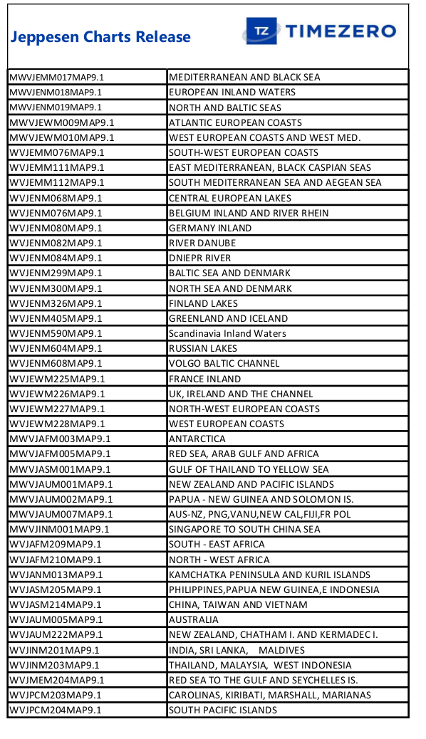 Jeppesen charts 24th November Updated List Jeppesen charts 24th November Updated List