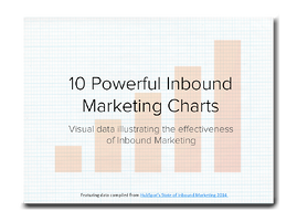 10 Powerful Inbound Marketing Charts