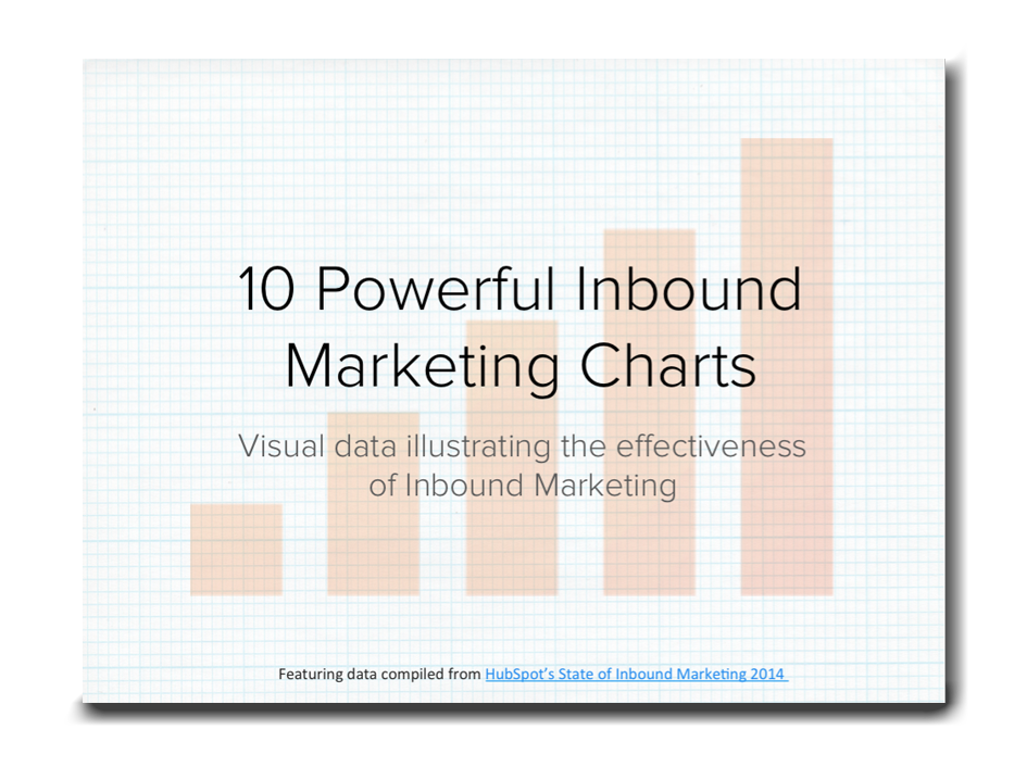 10 Powerful Inbound Marketing Charts