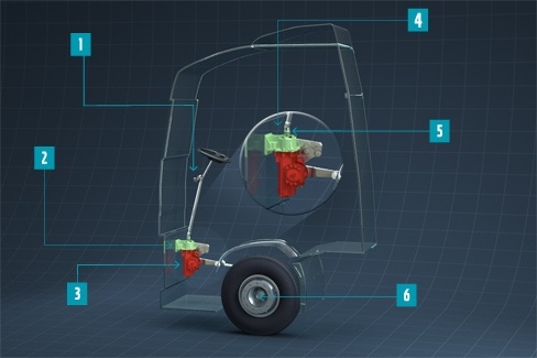 1_how_it_works_488x325.jpg