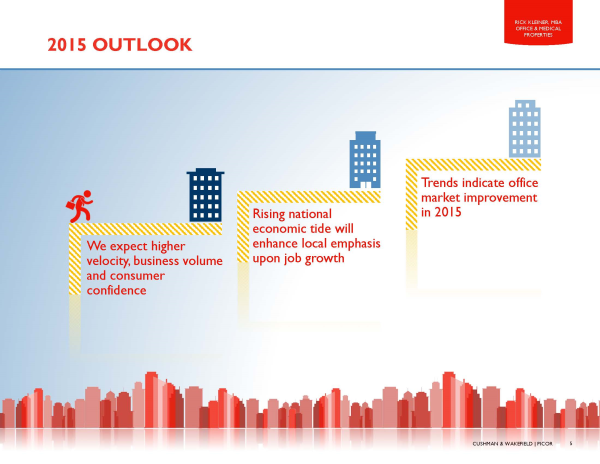 Kleiner 2015 tucson office outlook