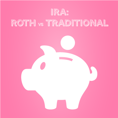 Traditional & Roth IRA