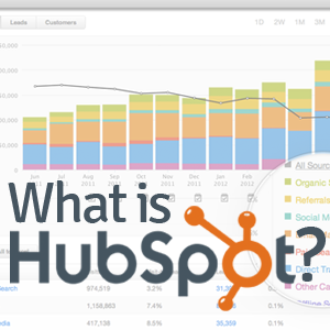 What is Hubspot Inbound Marketing Agency GuavaBox 