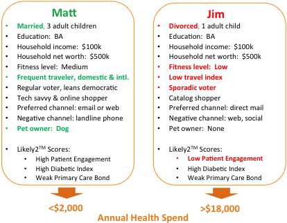 Annual Health Spend-1.png
