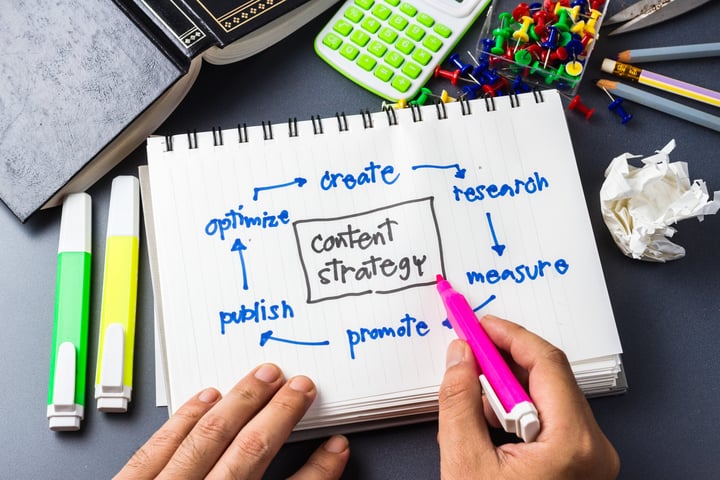 Content Marketing Examples That Move Customers Through The Funnel