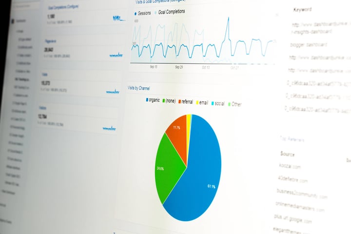 Want to Measure Website Success? Think Beyond Search Engine Rankings
