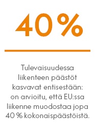 40 prosenttia.jpg