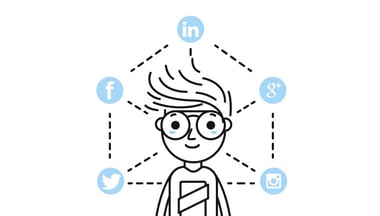 Artisan Talent Social Media Interview Questions