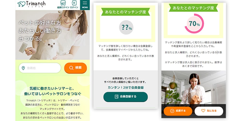 ■	運用・改善の仕組み化で、会員数が順調に増加