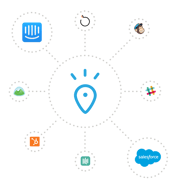 automation services