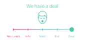 sales-ui-7-1