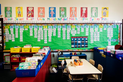 Teacher Tip: Create a Classroom Environment that Supports Word Solving