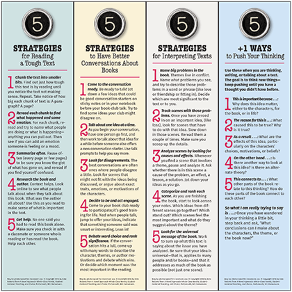 Bookmarks That Build Reading Skills Bookmarks That Build Reading Skills