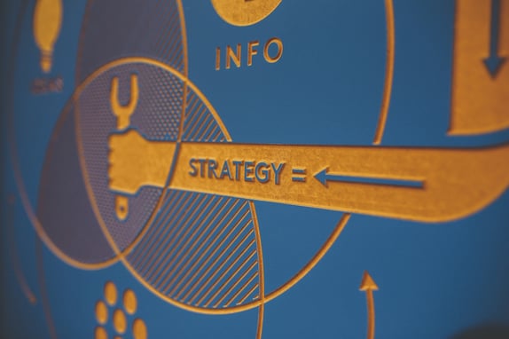 A blue and gold map displaying the word "strategy" representing keyword research for inbound marketing