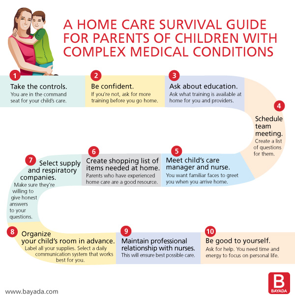 10 Essential Requirements for Safe Pediatric Home Care