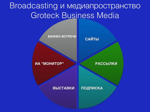 медиакит Broadcasting_2019-2.001