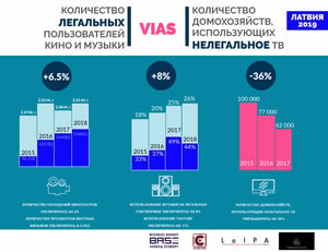 RUS_Infografika_26042019