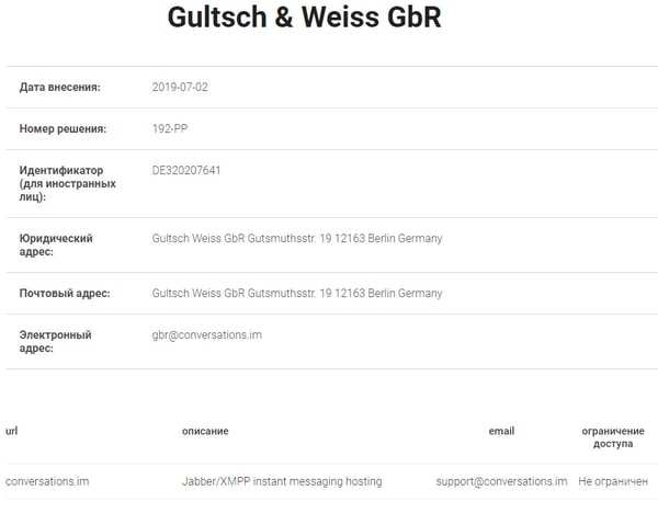 Gultsch and Weiss