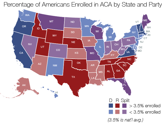 Percentage of Americans Enrolled in ACA by State and Party