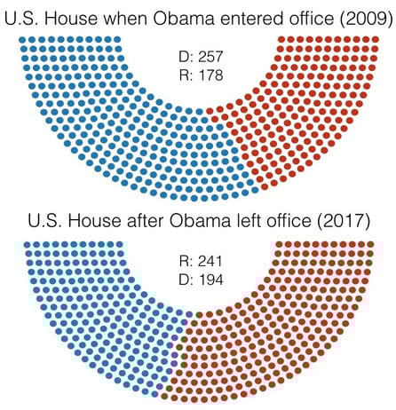 BlogObama.002.jpeg?t=1528124387963&width=446&name=BlogObama.002.jpeg