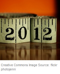 Top 5 IT Marketing Blog Posts of 2012 (Screencast)