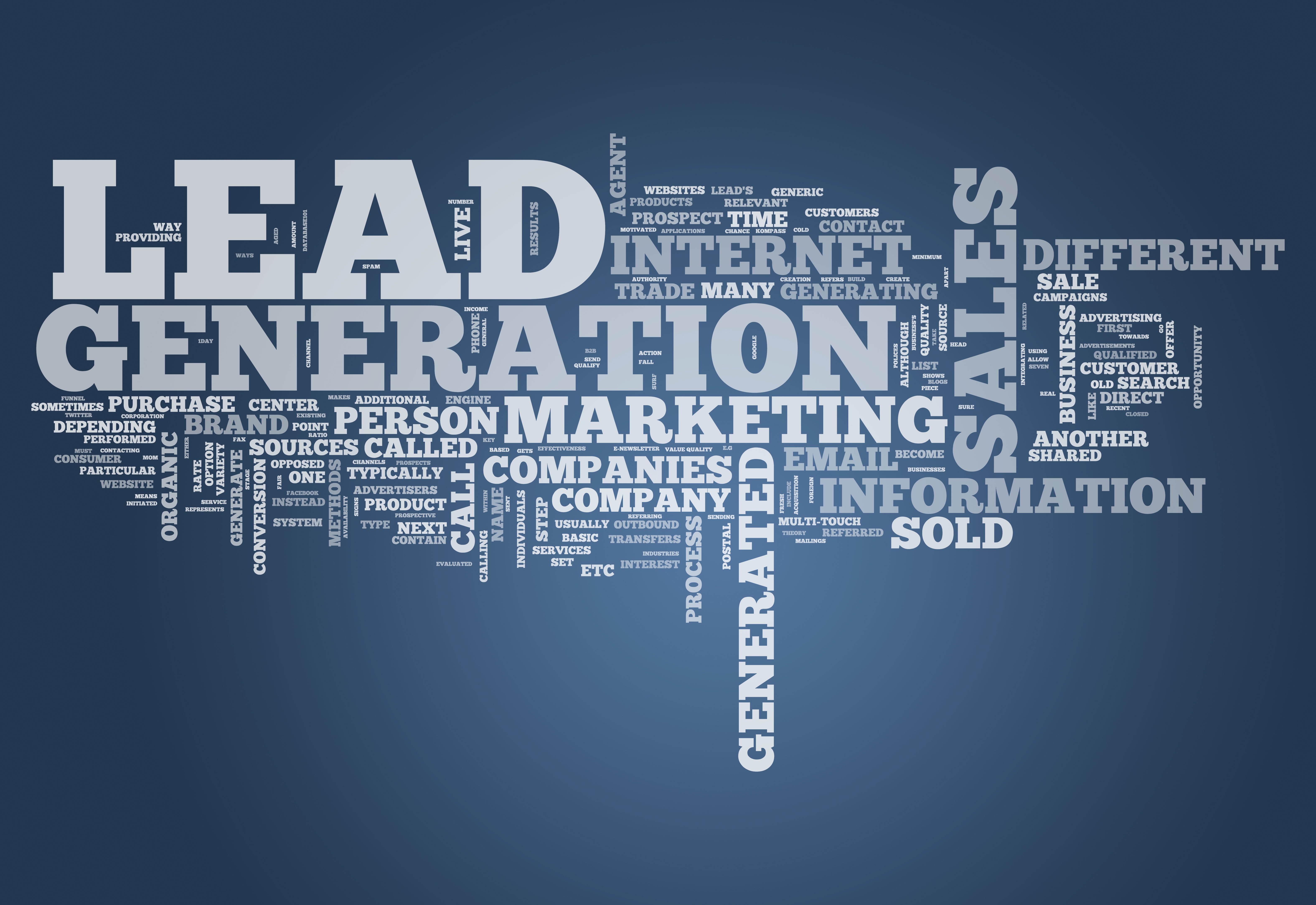 What is B2B Lead Generation