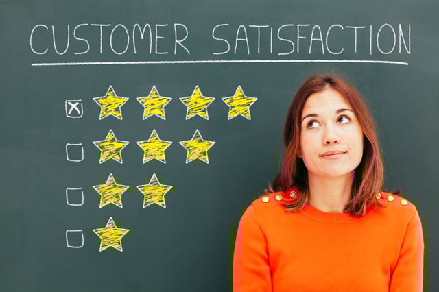 reputation management of customer reviews about your business reputation management of customer reviews about your business
