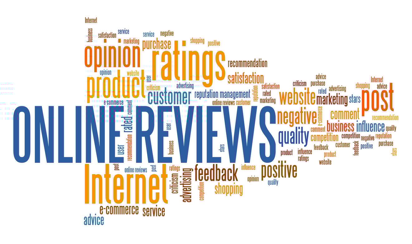 online business reputation management online business reputation management